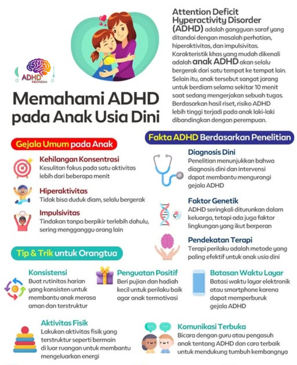 ADHD dan Potensi Bakat Anak yang Perlu Didukung di Kabupaten Kerinci