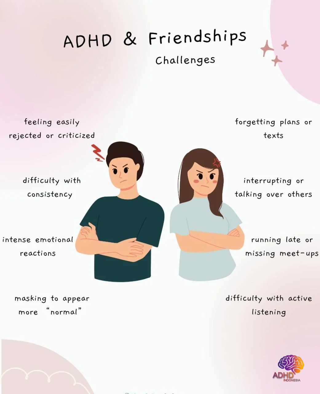 ADHD pada Anak Sekolah: Tantangan dan Pendampingan di Kabupaten Kerinci