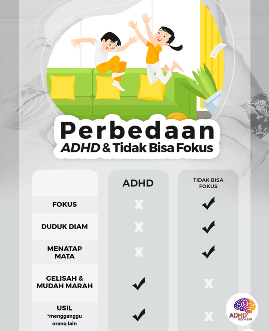 Apa Itu ADHD? Panduan Edukasi untuk Orang Tua di Kabupaten Kerinci
