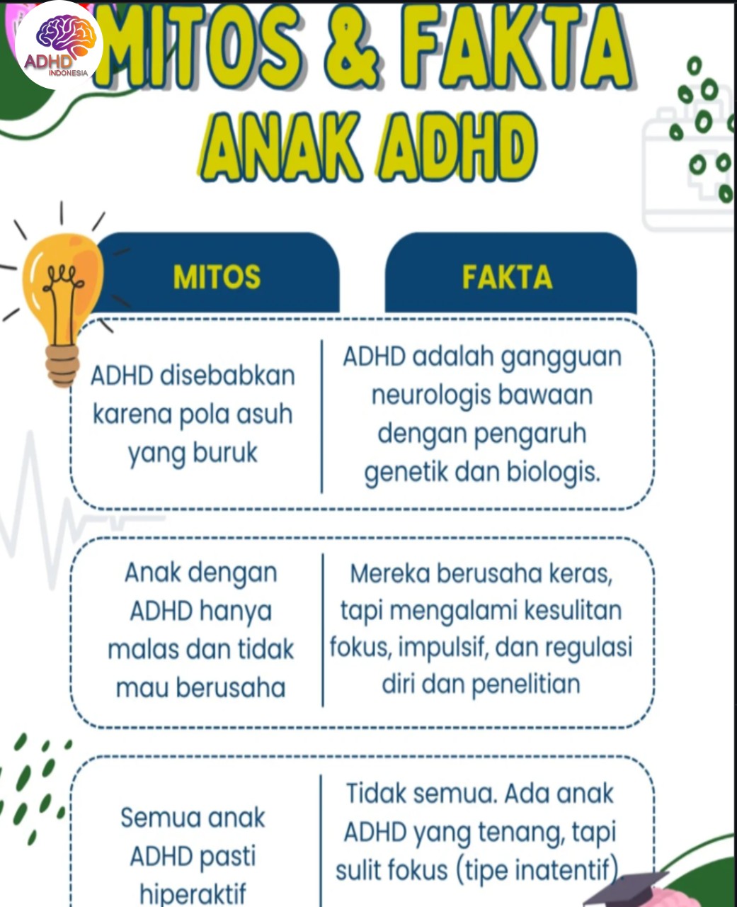 Mitos dan Fakta Seputar ADHD yang Beredar di Kabupaten Kerinci
