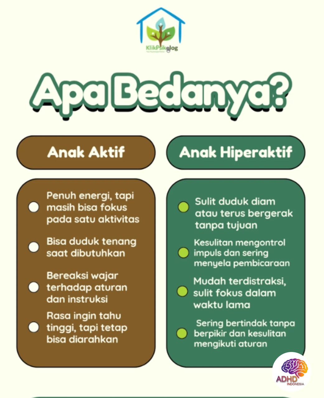 Perbedaan Anak Aktif dan ADHD yang Perlu Dipahami di Kabupaten Kerinci