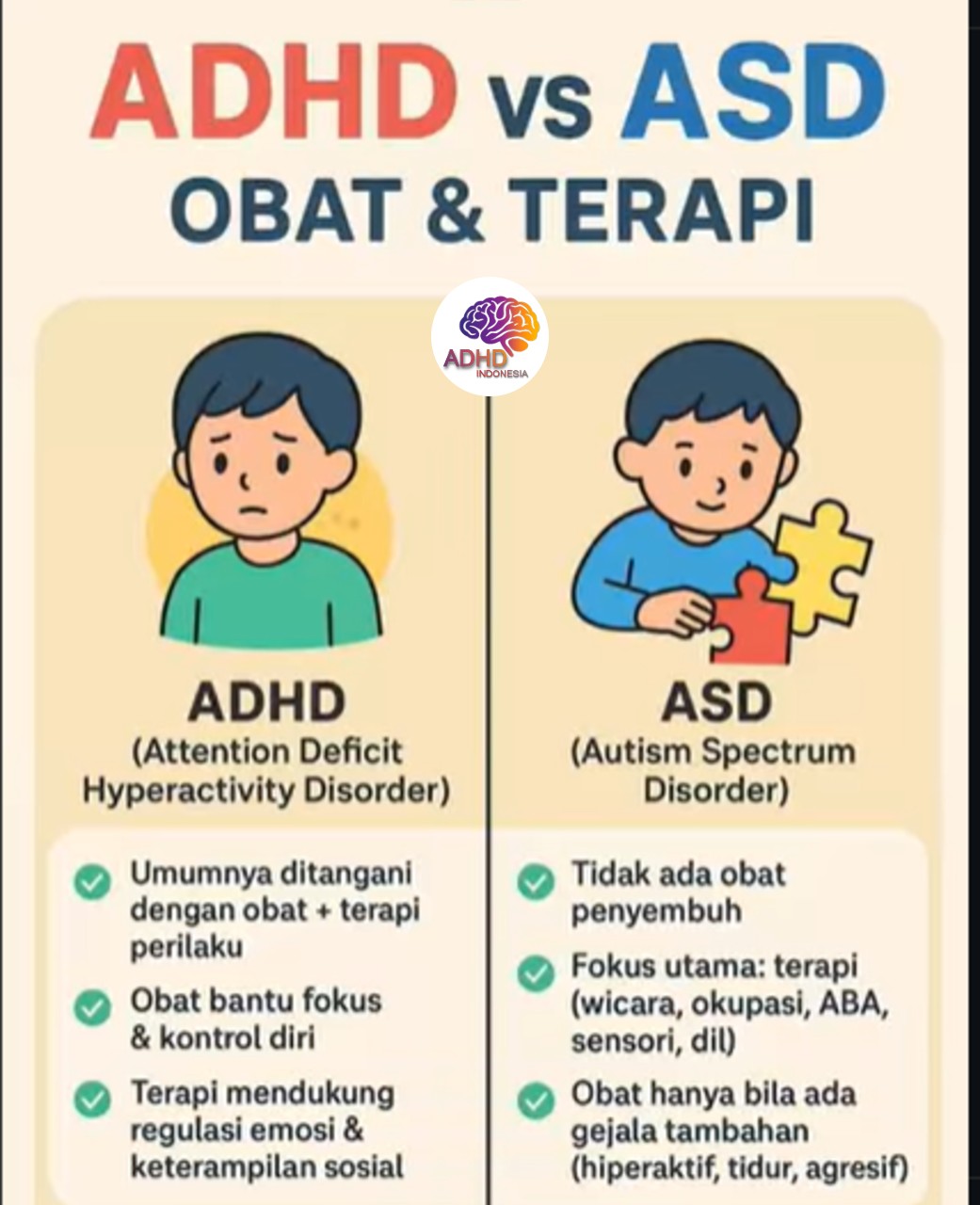 Terapi ADHD: Informasi Awal yang Perlu Diketahui Orang Tua di Kabupaten Kerinci